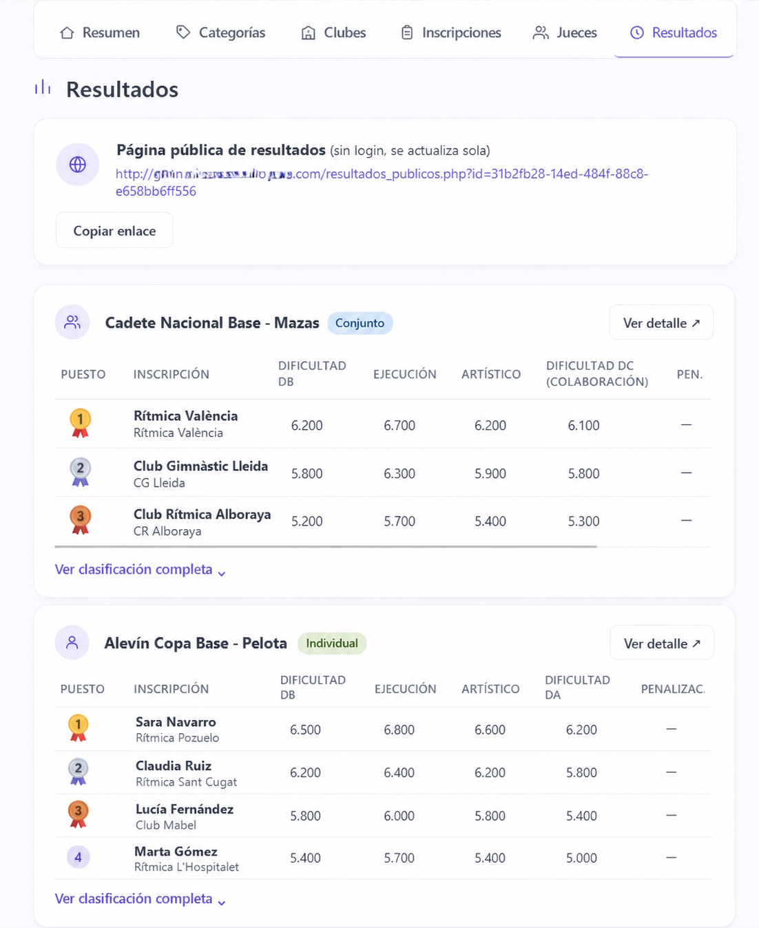 Clasificaciones y publicación de resultados en el Portal Organizador