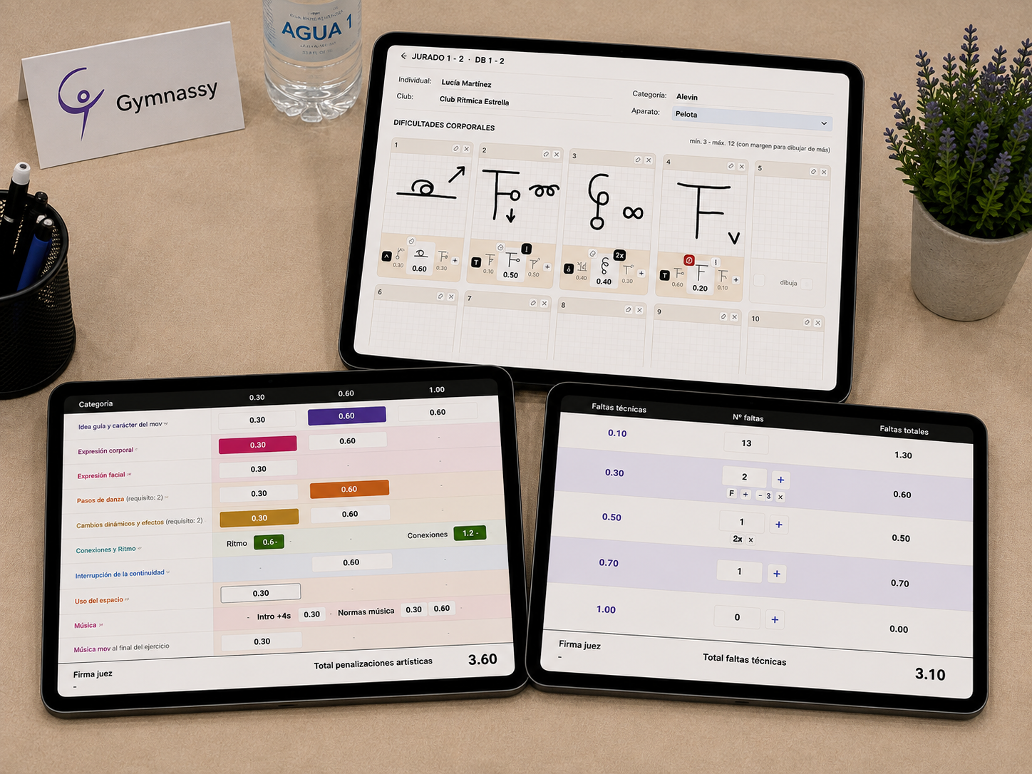 Jueces puntuando desde tablets